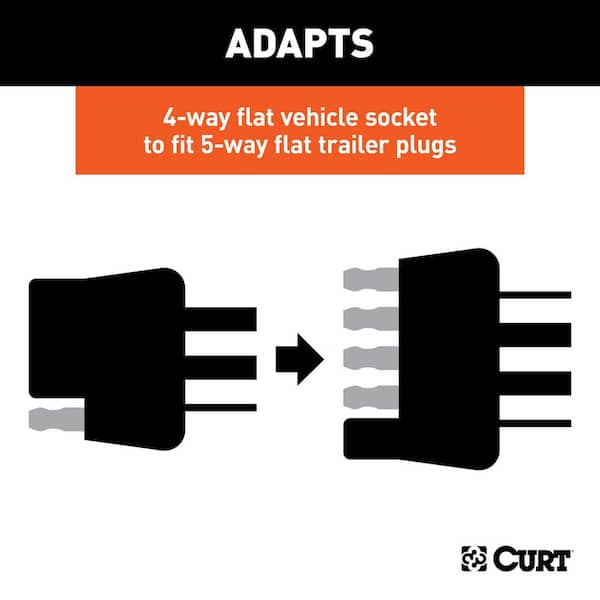 CURT Electrical Adapter 4-Way Flat Vehicle to 5-Way Flat Trailer