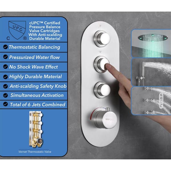 Luxury 5-Spray Thermostatic Shower Head 16 in. Round Ceiling Fixed and Handheld Shower Head and 6-Jet in Brushed Nickel