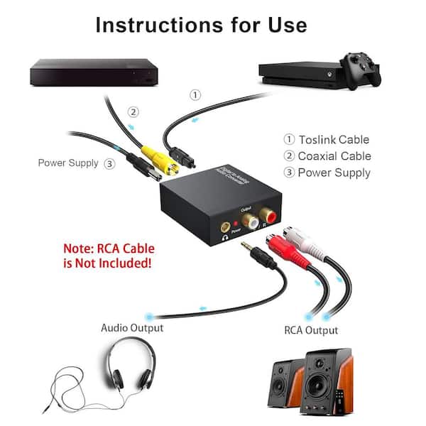 Yichuhaoxi DAC 192KHz Digital to Analog Audio Converter RCA