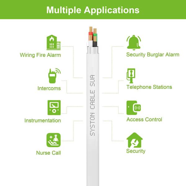 20 ft. 18/4 White CMP/FPLP/CL3P-Plenum Rated Stranded-Shielded Bare Copper Security/Alarm/Control/Sound Wire