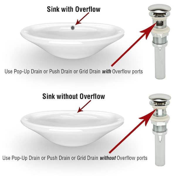 Discover Service Parts Drain Stopper Kit Online | Waterworks