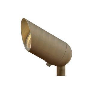 Gardenreet 12V Brass Landscape Flood Light & Wall Wash Light(Round) –  Gardenreet Lighting