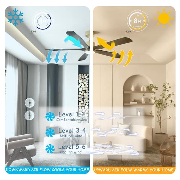 Reviews for FUFU&GAGA 55 in. Integrated LED Indoor/Outdoor