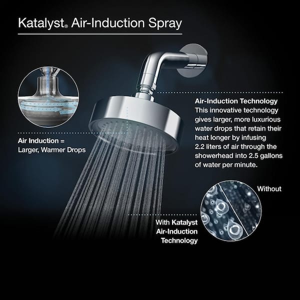 KOHLER Bancroft Single-Function 1-Spray Single Function Katalyst Showerhead, Polished Chrome