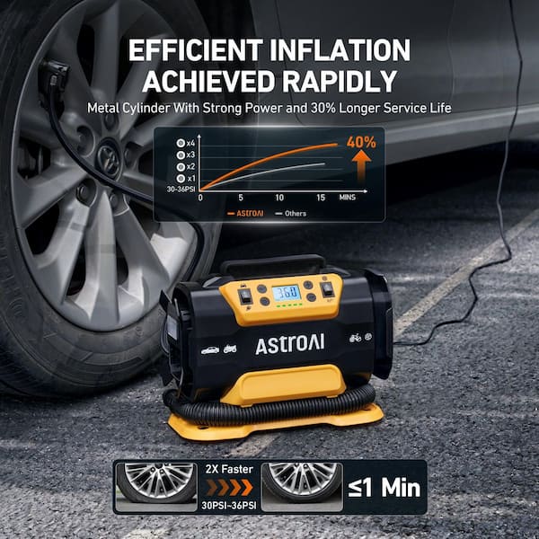AstroAI Portable Tire Inflator Air Compressor, 150PSI Dual Motor