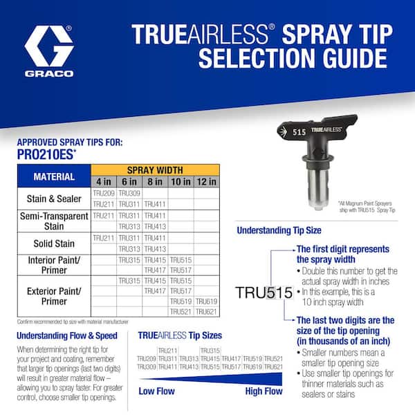 Pro210ES Hi-Boy Airless Paint Sprayer