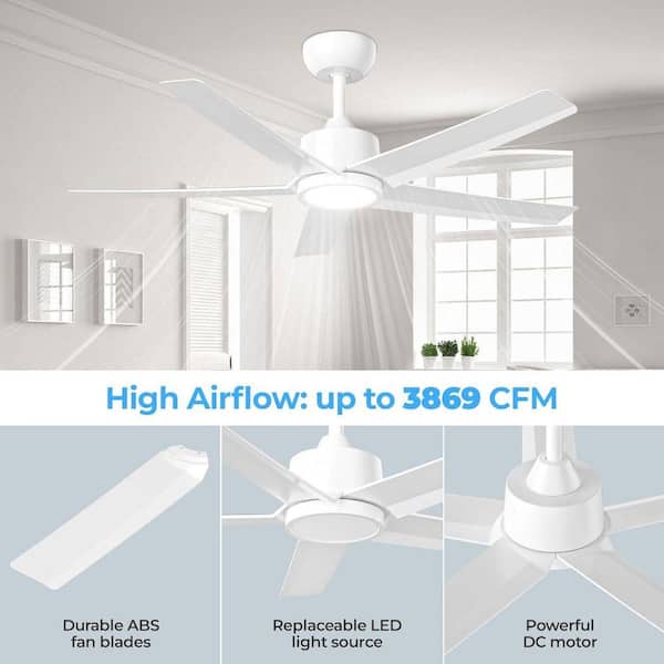 QRMOK W5 44 in. LED Light White Ceiling Fan with Remote
