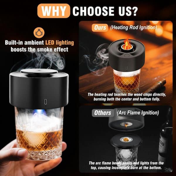 Lynzavix Electric Whiskey Smoker Kit with 6 Wood Chips, No Butane