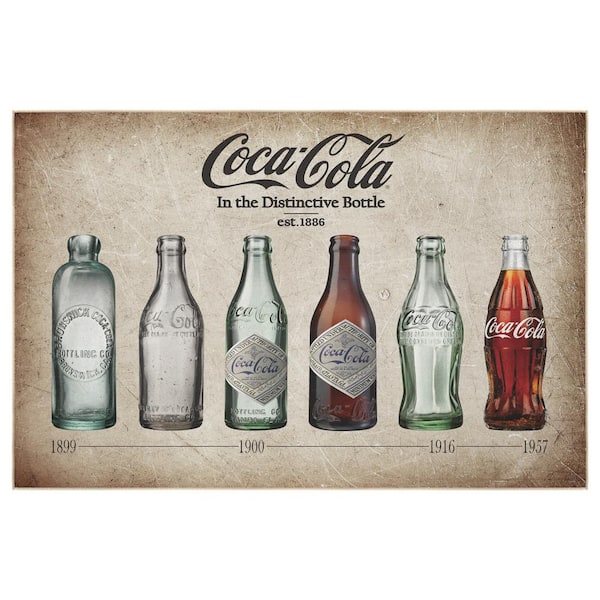 Ottomanson Beige/Multi 3 ft. x 5 ft. Man Cave BedroomCoca-Cola Bottle Evolution Non-Slip Area Rug