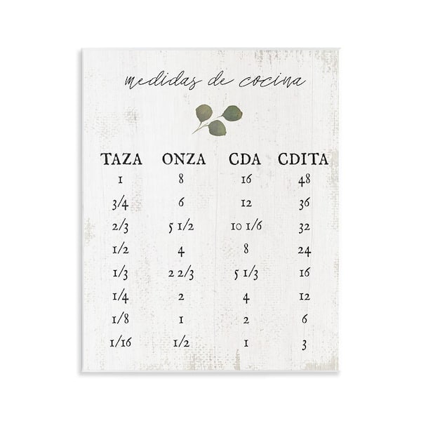 Stupell Industries Farmhouse Kitchen Conversions by Lil' Rue Unframed Wall Plaque Typography Graphic Art Print 14 in. x 11 in.