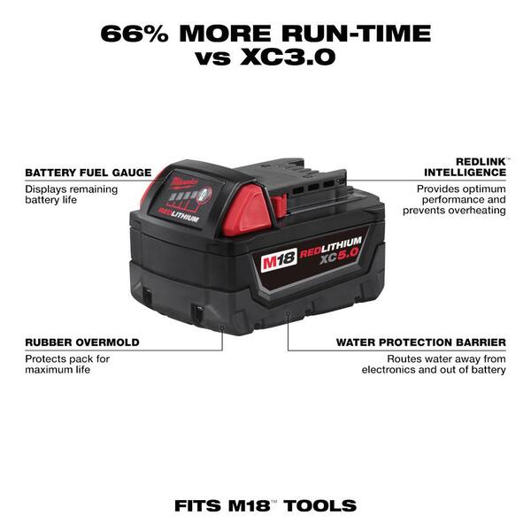 Milwaukee - M18 FUEL 18-Volt Lithium-Ion Brushless Cordless Barrel Grip Jig Saw w/5.0Ah Battery Starter Kit
