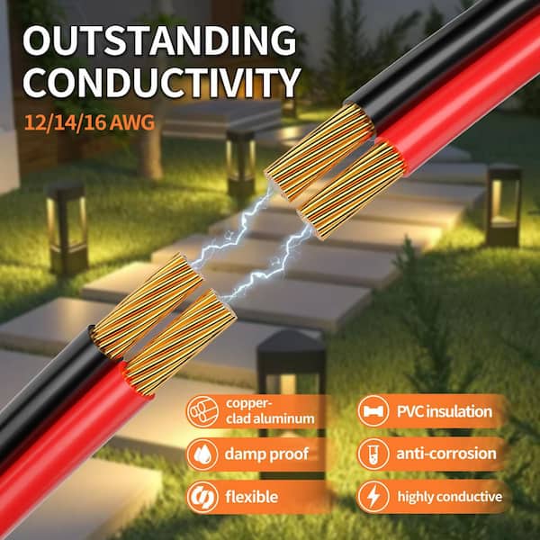 RV Fine Wire Stranded Copper Cable 220V Electric PVC Sri Lanka