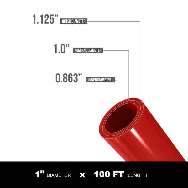 1 in. x 100 ft. Coil Oxygen Barrier Radiant Heating PEX Pipe 1 in. x 100 ft. Coil Oxygen Barrier Radiant Heating PEX Pipe