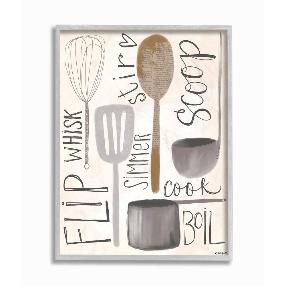 Have a question about The Stupell Home Decor Collection 11 in ...