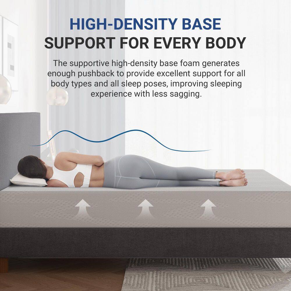 Classic Queen Medium Gel Memory Foam 8 in. in a box with Cooling Night Sleep and Pressure Relief Mattress
