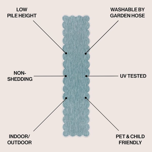 Alice Classic Cottage 2-Tone Scalloped Turquoise/Cream 2 ft. x 8 ft. Indoor/Outdoor Shaped Runner Rug