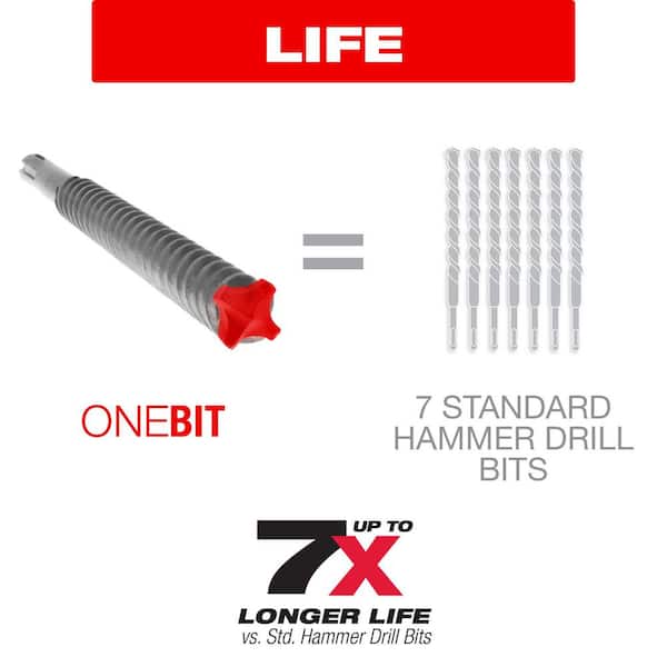 DIABLO 1-1/8 in. x 31 in. x 36 in. Rebar Demon SDS-Max 4