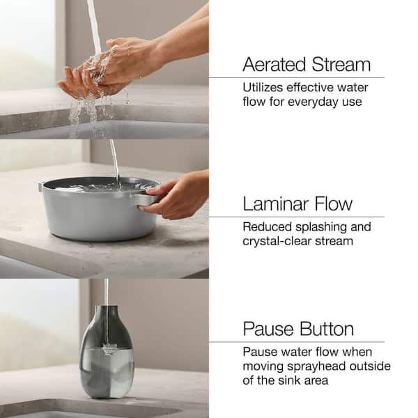 Robinet Mural Kohler Purist K-35745-SN – Nickel Poli, Déployable Pour Casserole