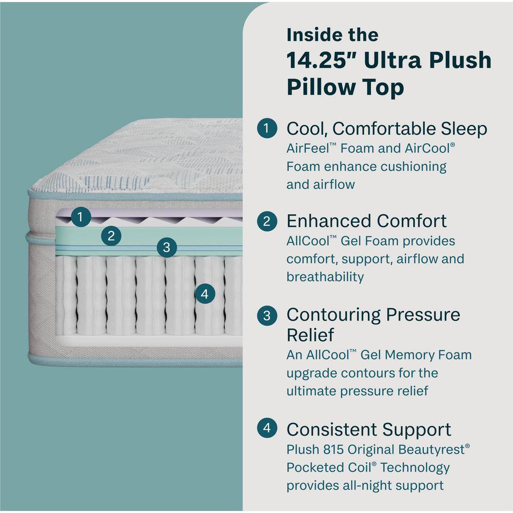 Ultra Plush Gray Twin Pillow Top Mattress with Gel Memory Foam