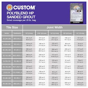 Polyblend HP #60 Charcoal 25lb High Performance Fine Aggregate Grout