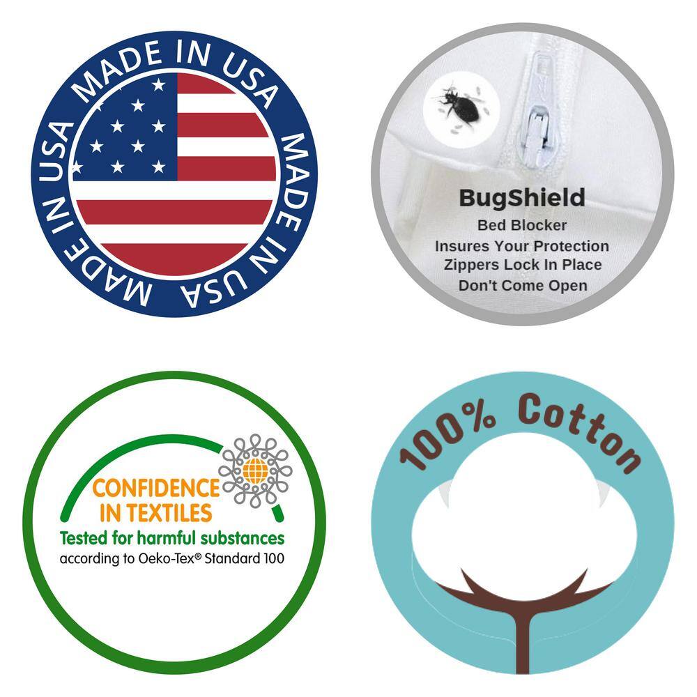 Modern Allergy Relief 100% Cotton Mattress Cover - Full Size