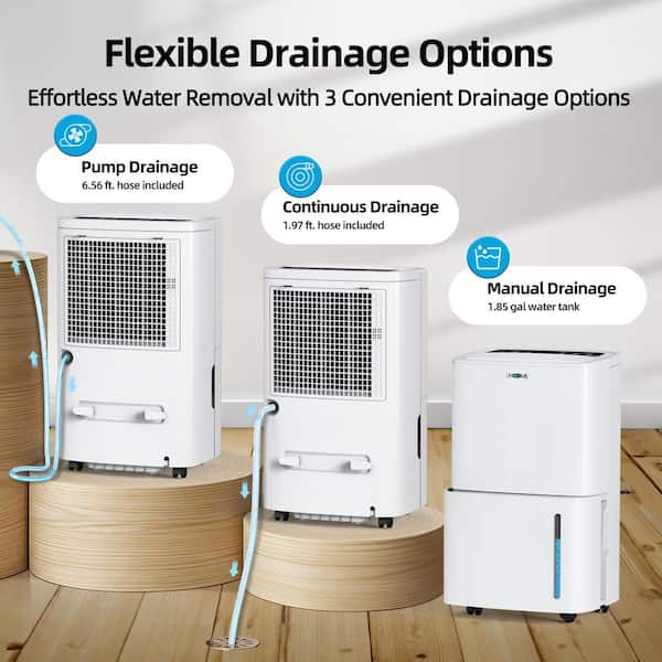 Edendirect 150 pt. 7,000 sq. ft. Dehumidifier in. White with