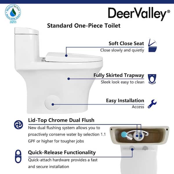 Selecting Ada Toilet Hardware: Ultimate Guide for Easy Accessibility