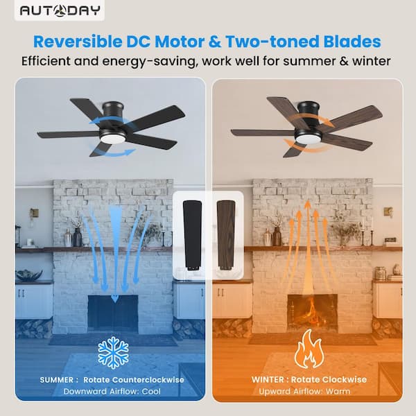 ZXXC 42 in. Indoor/Outdoor Black Downrod Mount Ceiling Fan with
