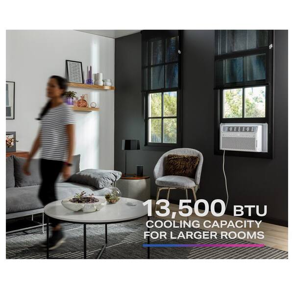 best ac btu for living room