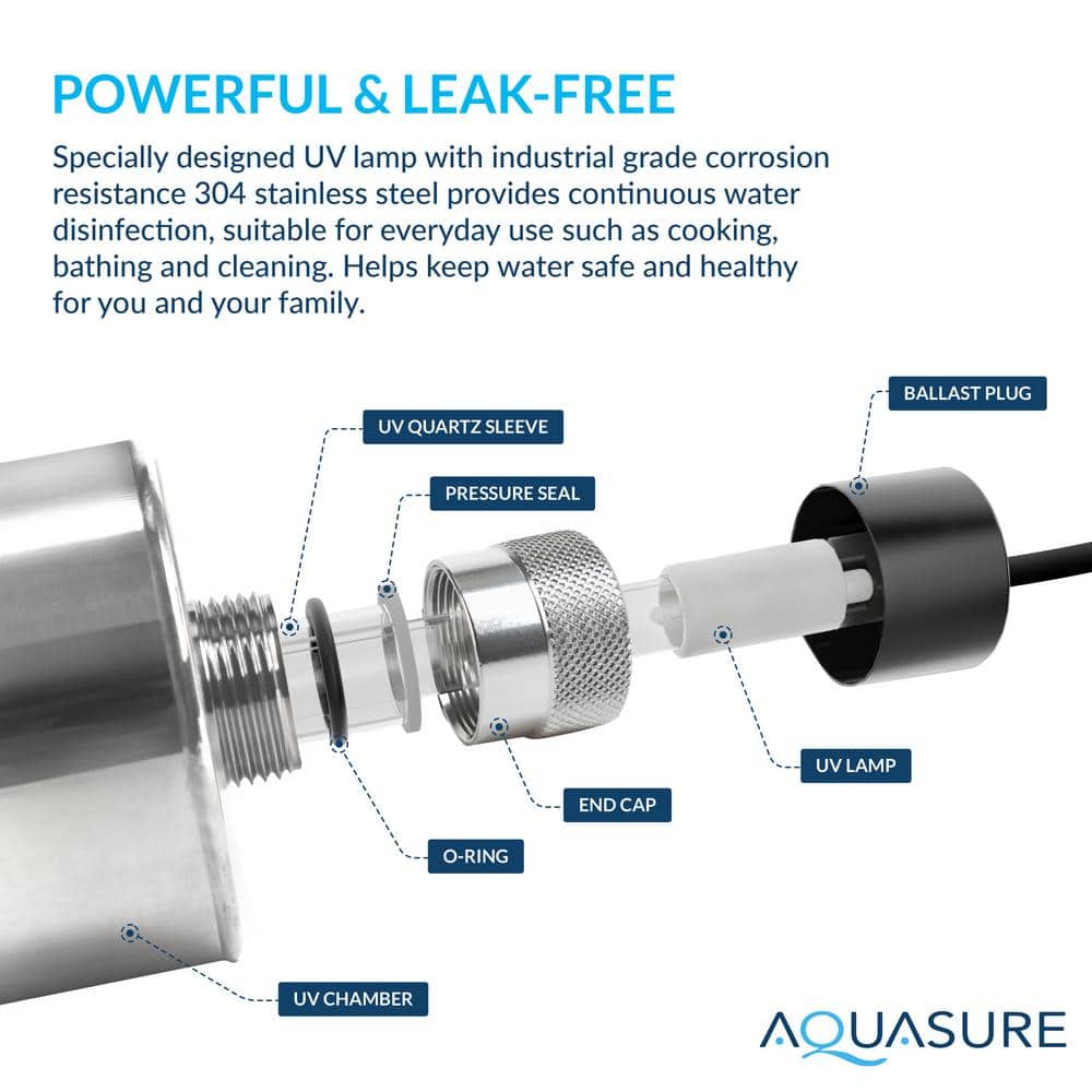 Quantum Series Triple-Stage 12-GPM UV Whole House Water Filtration System
