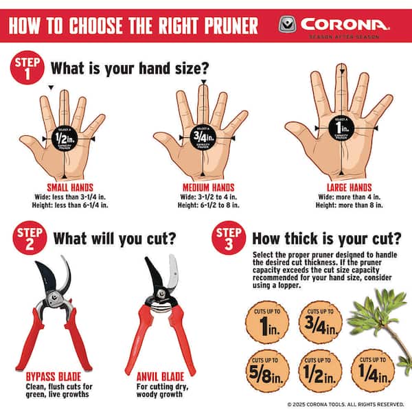 ClassicCUT 1 in. Cut Capacity High Carbon Steel Blade with Full Steel Core Handles Branch and Stem Pruner