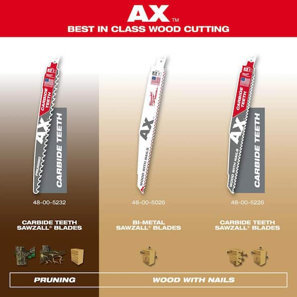 Milwaukee 9 in. 3 TPI Pruning Carbide Teeth Wood Cutting SAWZALL
