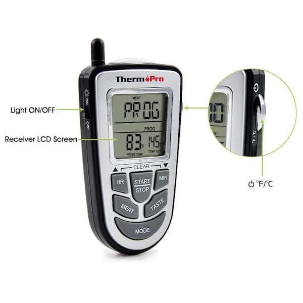 https://images.thdstatic.com/productImages/681888ac-2b7a-4b74-bc07-83c935bae18b/svn/thermopro-grill-thermometers-tp-09b-e1_600.jpg
