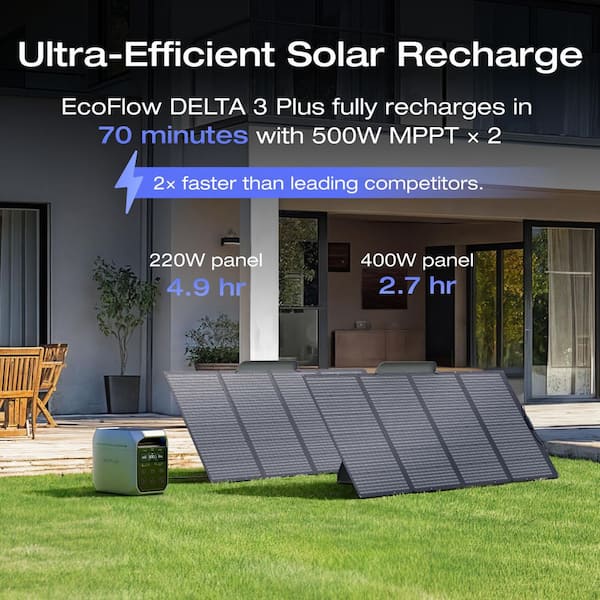 EcoFlow 1024-Watt DELTA 3 Plus, 1800-Watt Output, LFP Power