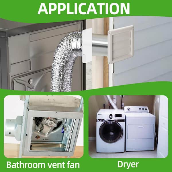 Vent Box Dryer Vent Installers Near Me Vent Installation Deflect-O