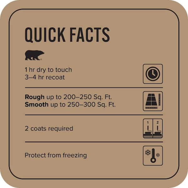 BEHR PREMIUM - 5 Gal. #GG-15 Amethyst Decorative Flat Interior/Exterior Concrete Floor Coating