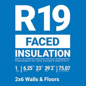 R-19 Kraft Faced Fiberglass Insulation Roll 23 in. x 39.2 ft. (12-Rolls)
