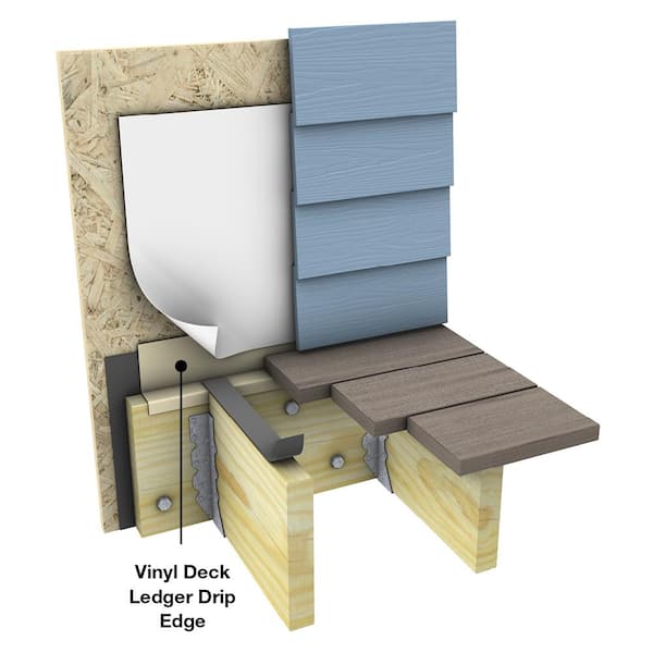 25 ft. Roll Vinyl Deck Ledger Drip Edge