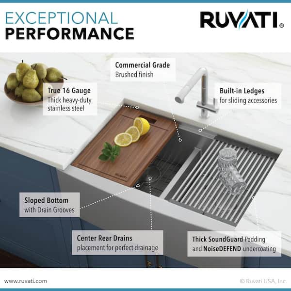 Additional Workstation Sink Accessories From Ruvati - Ruvati USA