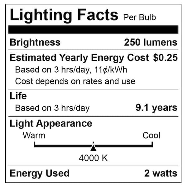 Lumapro Miniature Incandescent Bulb,T7,25W 25T7N 120V, 1 - Kroger