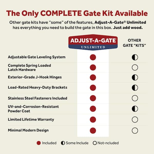 Adjust-A-Gate - Adjust-a-Gate 72 in. W x 84 in. H Steel Gate Frame Kit, Unlimited Low Profile Gate Kit