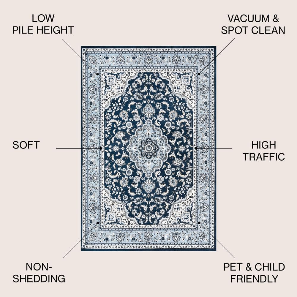 Navy Blue Medallion Synthetic Persian Area Rug 3' x 5'