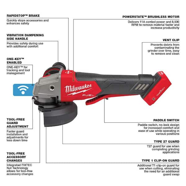 What Tool Operates Much Like a Portable Beveling Machine: Discover Now