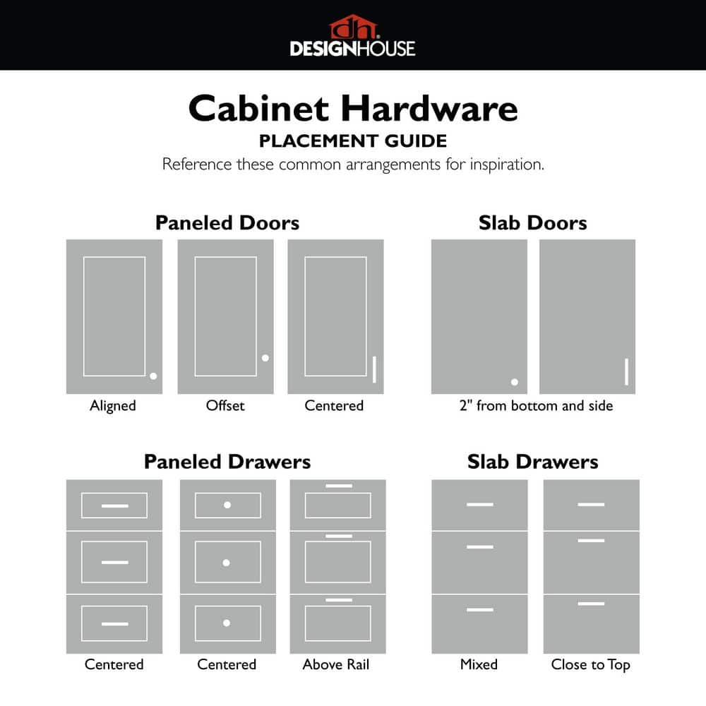 Stainless Steel Modern Bar Cabinet Pulls with Mounting Hardware, 8-Inch, 10-Pack