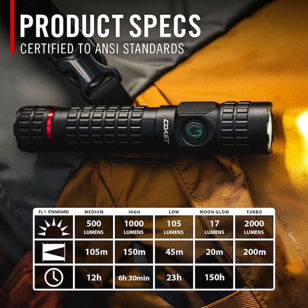 Coast PX200R 2000 Lumens Battery Powered Rechargeable LED Flashlight Coast PX200R 2000 Lumens Battery Powered Rechargeable LED Flashlight
