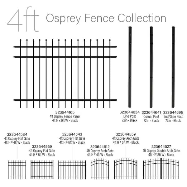72 in. Osprey Black Aluminum End/Gate Fence Post with Flat Cap
