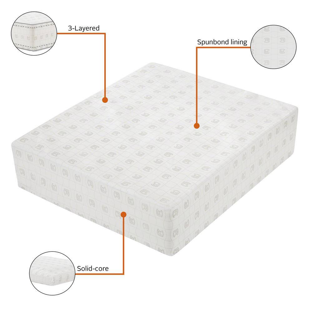 White Foam Patio Lounge Chair Cushion Insert, 21 x 25 x 5 inch