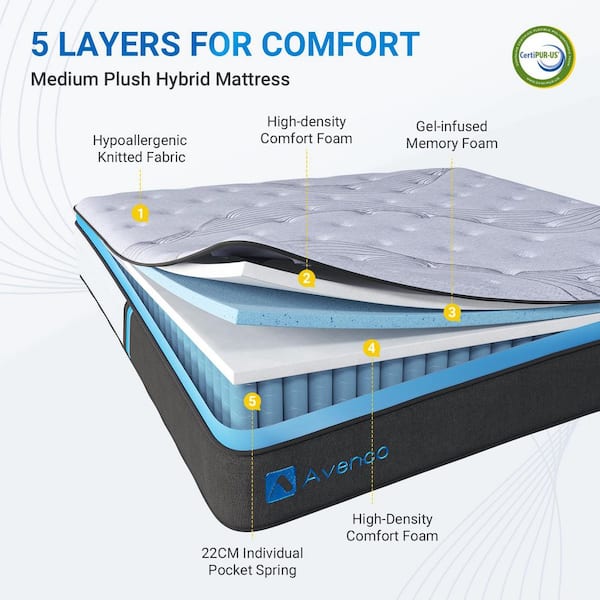 12 in. Medium Firm Hybrid Pillow Top Queen Size Mattress, Cooling & CertiPUR-US Certified