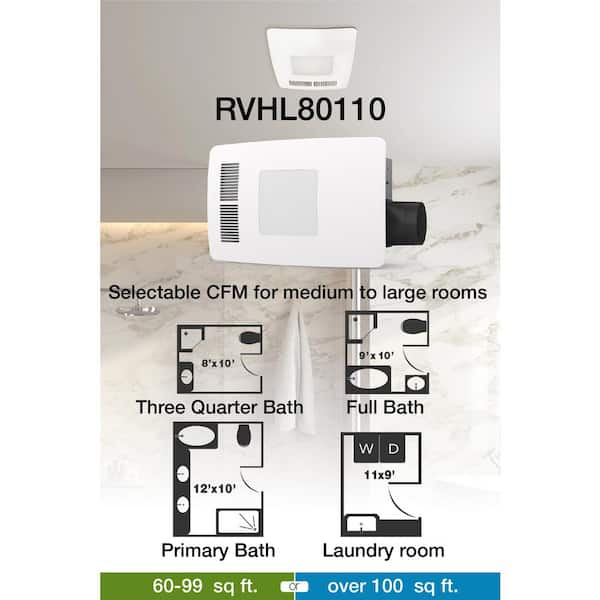 NEW! ReVent80 deals CFM Easy Installation Bathroom Exhaust Fan W/ Adjustable LED Light