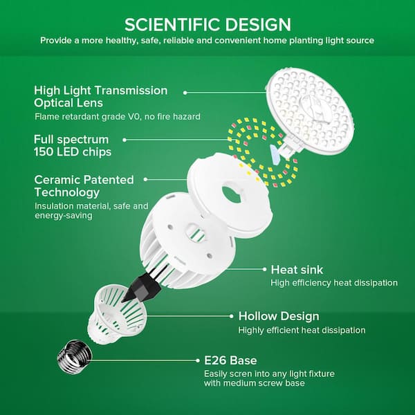 SANSI Full Spectrum 700W Equiv. 9000 Lumens LED Grow Light 4000K